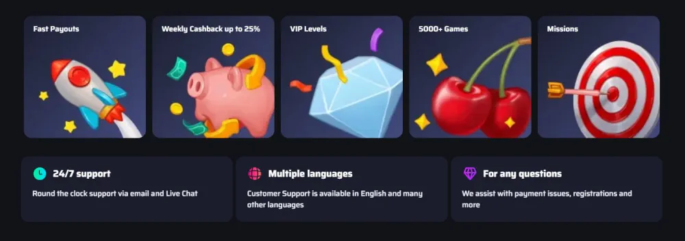 Przegląd korzyści BDM Bet z szybkim wypłacaniem, poziomami VIP i misjami.